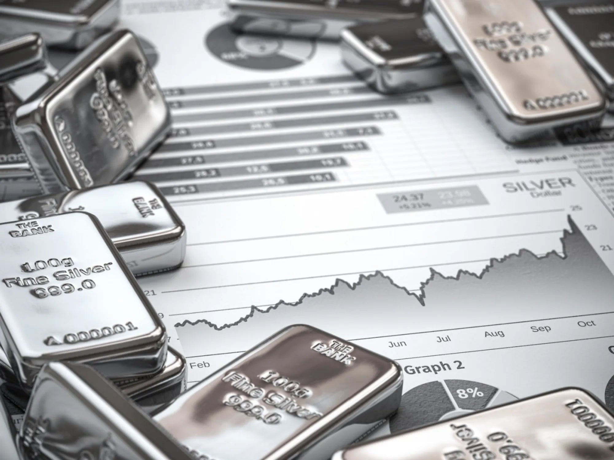 Silver Price Rockets Prices of Silver are Sky Rocketing! – Rainbow Bridge Jewelers